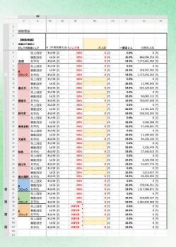 シェア理論の画面イメージ